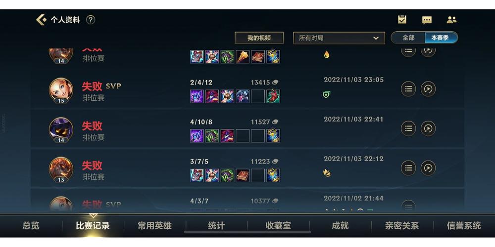 lol提前投降代码(lol提前投降)