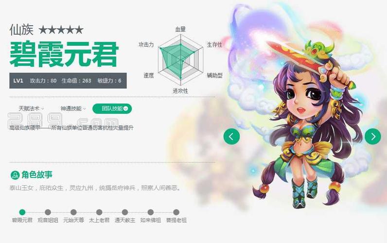 浅谈《迷你西游》各仙灵卡实用价值