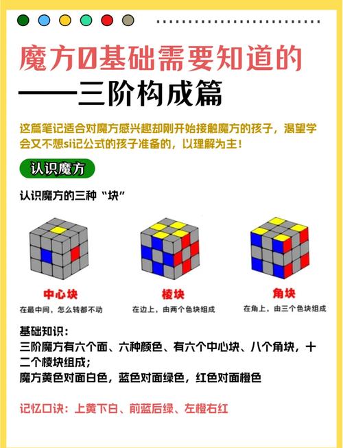 H1Z1有什么进阶小技巧?