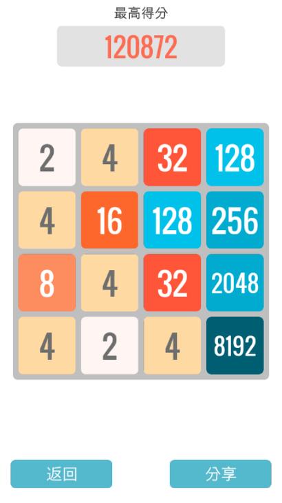 你们玩2048最高分是多少?