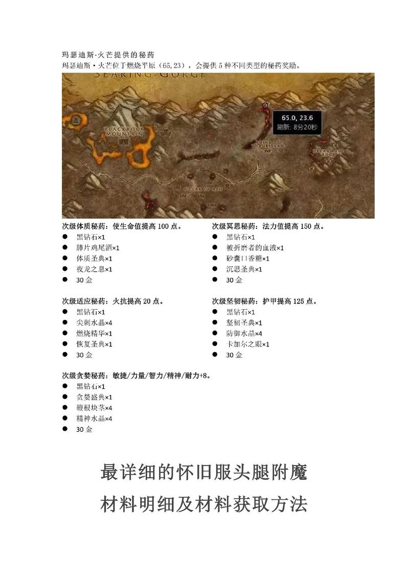 附魔鞋子强效耐力哪里来的?