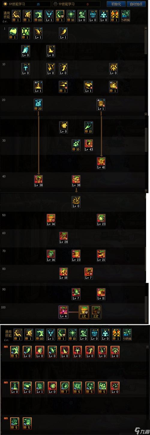 dnf双修驱魔师PK加点攻略，驱魔力法双修？