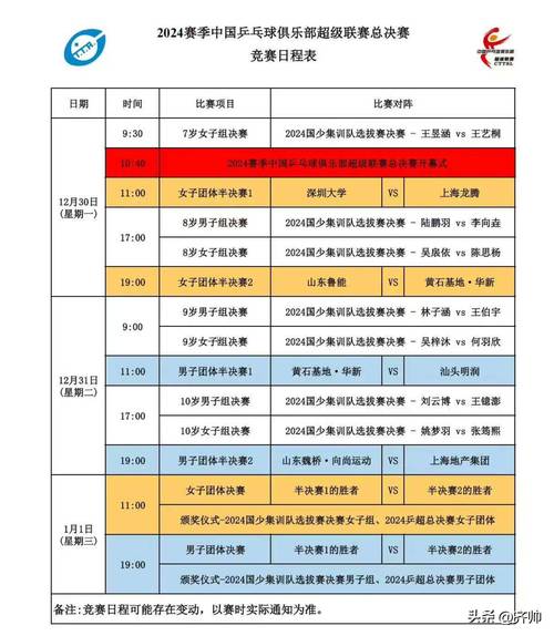 武斗赛时间