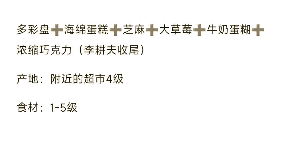 《创意蛋糕店》配方sss级一览有哪些配方是sss级的