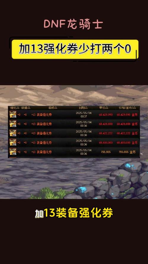 dnf里什么罐子能开出+13的强化券?