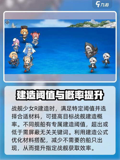 战舰少女前卫建造公式，战舰少女建造公式2020