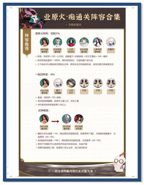 贪之阵攻略(阴阳师业原火贪之阵攻略)介绍_贪之阵攻略(阴阳师业原火贪之...