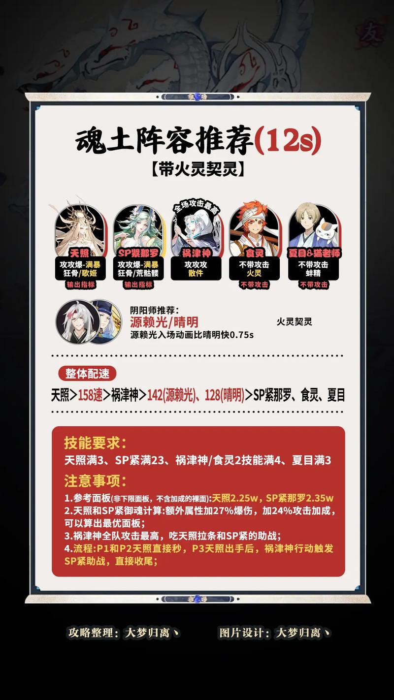 阴阳师手游魂十五星阵容怎么过介绍_阴阳师手游魂十五星阵容怎么过是什...