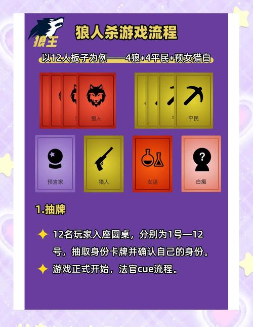 狼人游戏猎人死亡时如何执行流程?