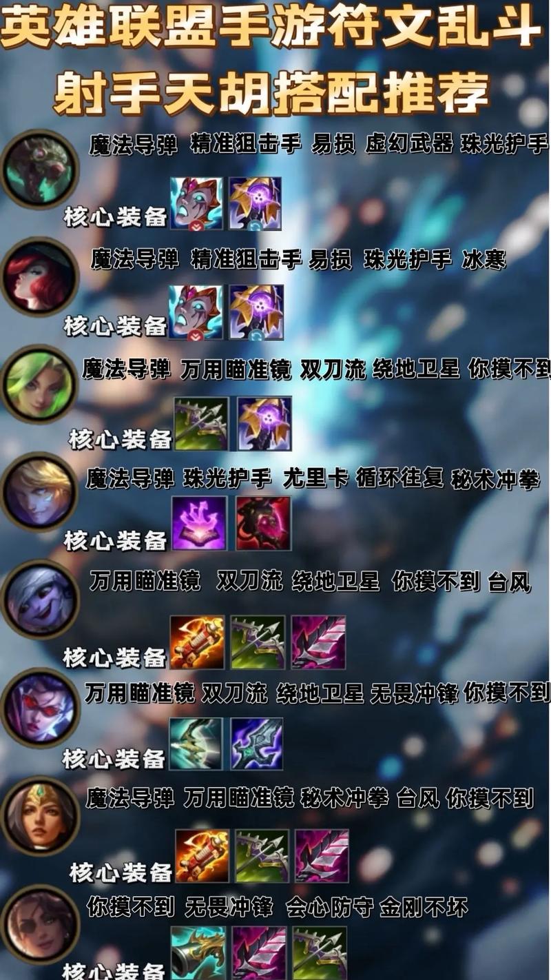 英雄联盟符文怎么合成?