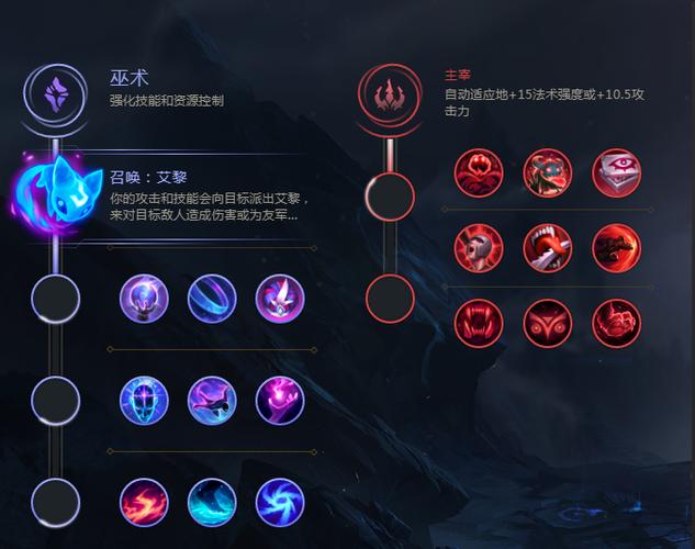 英雄联盟的符文合成方法-搜狗输入法