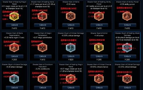 如何在LOL中利用符文熔炉合成3级符文?
