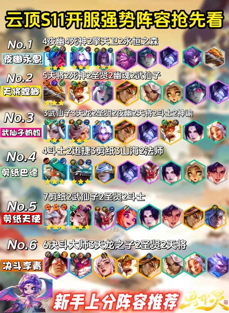 云顶之弈拼多多小法怎么搭配?10.20最强拼多多小法阵容推荐