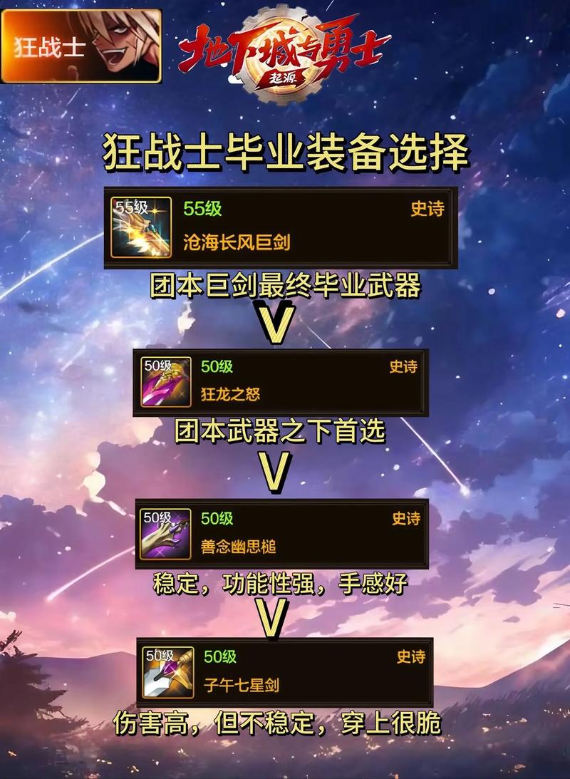 DNF血血狱君王装备怎么搭