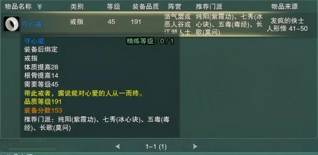 剑网三守心戒哪里出