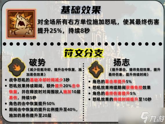 过气英雄异常状态分析_技能搭配效果一览
