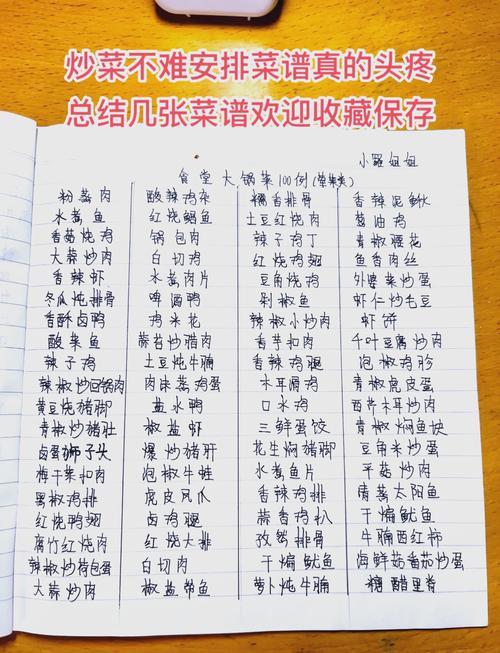 吃货大食堂菜谱全集是什么?