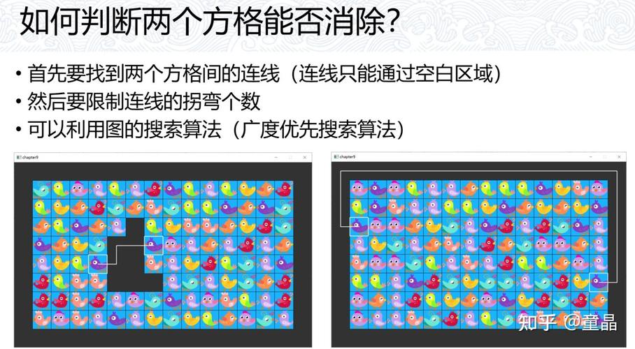《围住神经猫》新手技巧攻略是什么