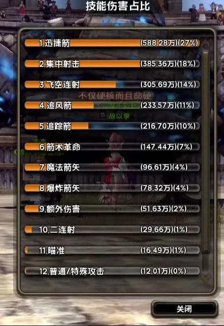 龙之谷2魔羽加点龙之谷2魔羽带什么宠物龙之谷2魔羽用什么套装