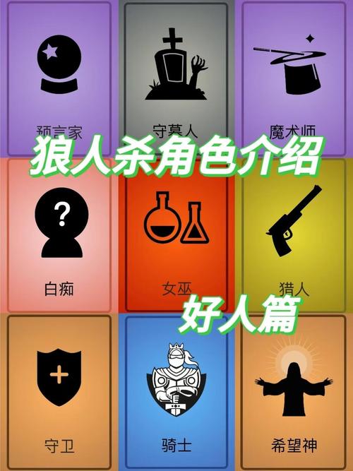 狼人杀白痴(天天狼人杀)介绍_狼人杀白痴(天天狼人杀)是什么