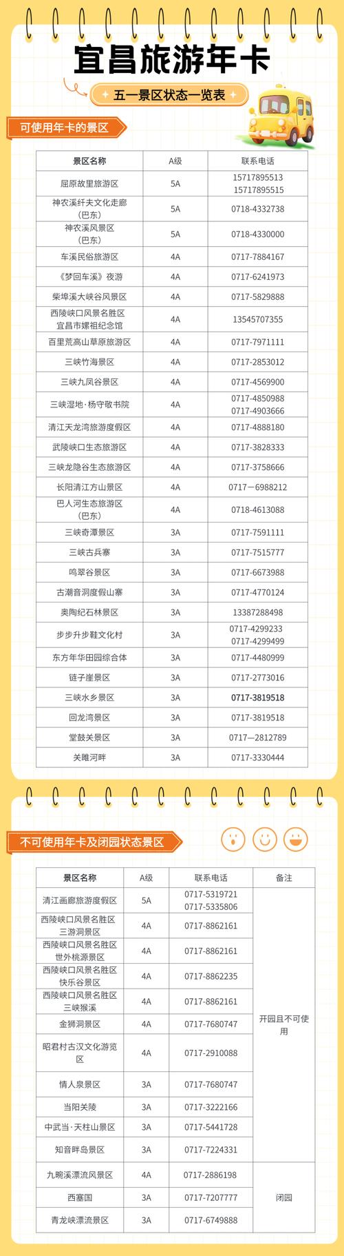 2022宜昌多个景区国庆节特色活动优惠福利汇总