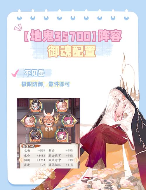 阴阳师地域鬼王在哪地域鬼王怎么玩