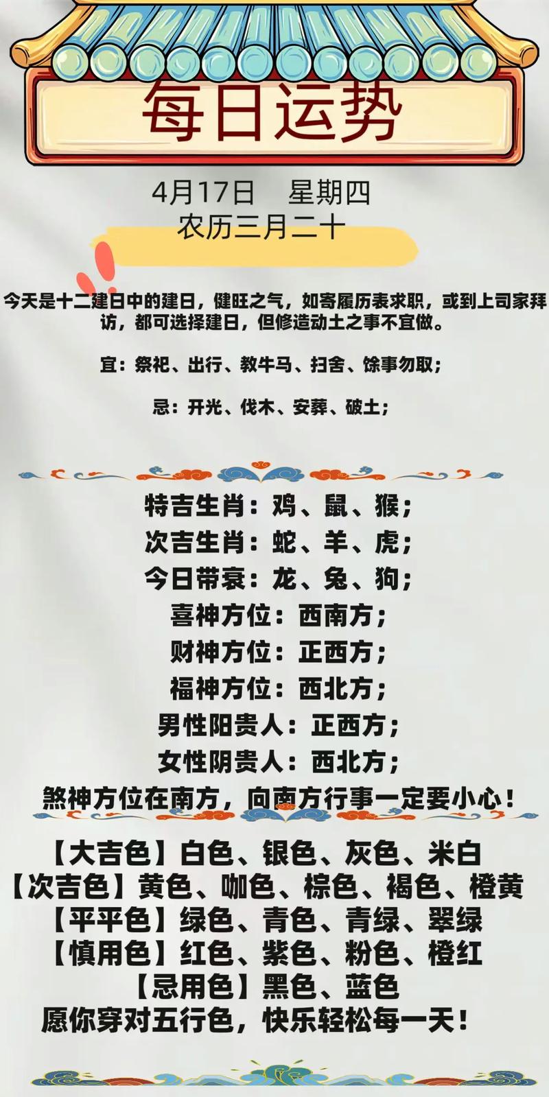 2025年4月17日是什么星座
