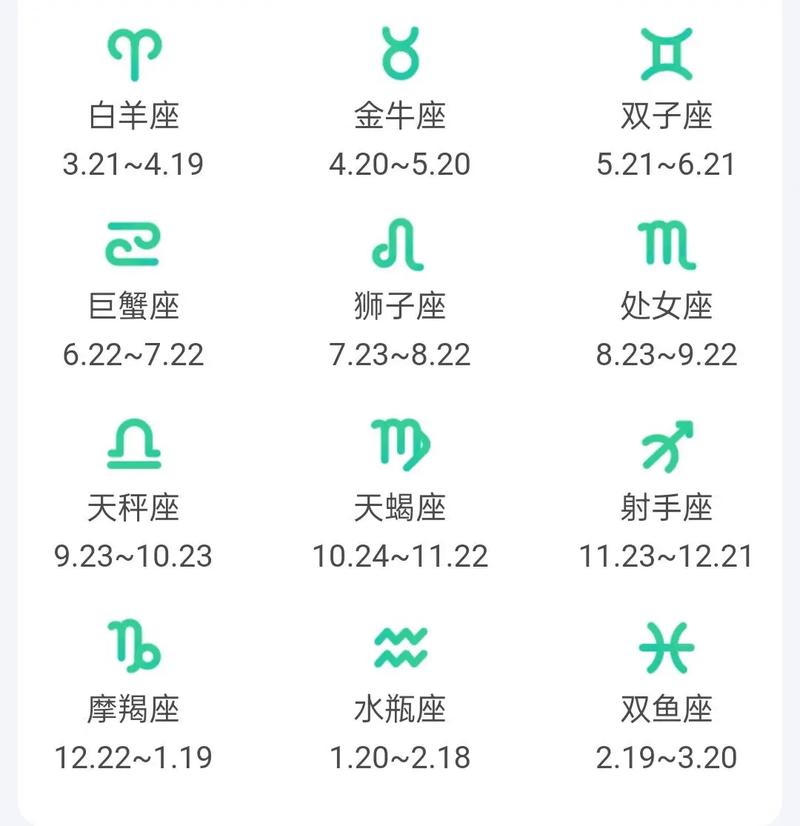 四月十七号是什么星座4月17日出生是什么星座
