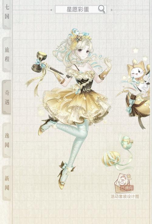 求奇迹暖暖最美套装排名,有哪些比较靠前的?