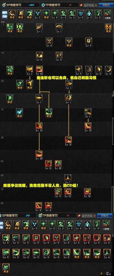 2023年DNF狂战士刷图技能加点全攻略