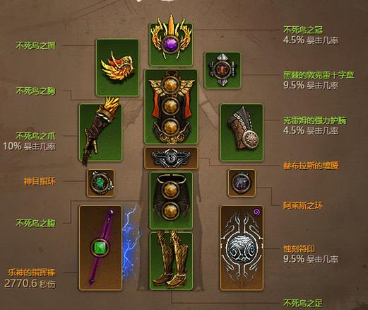 暗黑3黑暗之光怎么出