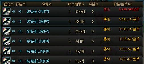 DNF装备强化保护券有什么用介绍_DNF装备强化保护券有什么用是什么_百度...
