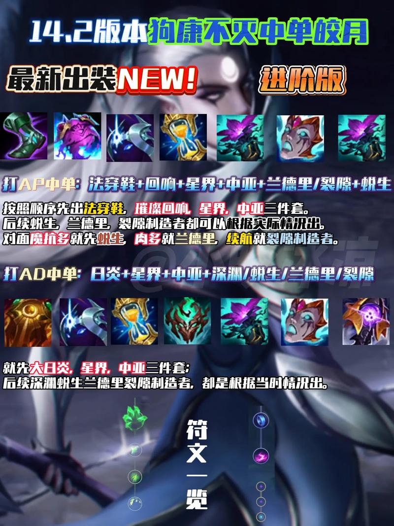 lols7赛季lgd韦神皎月出装天赋符文加点解析