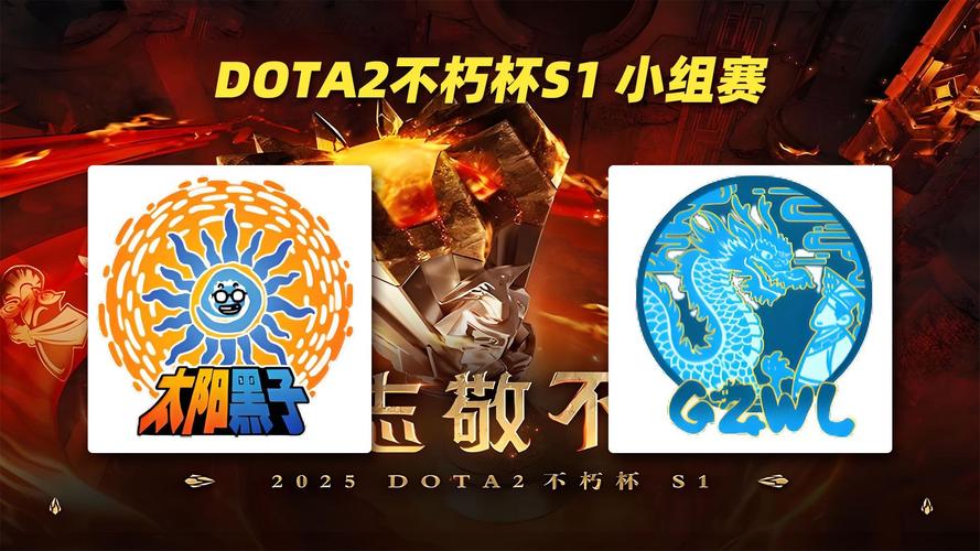 dota2太阳黑子阵容