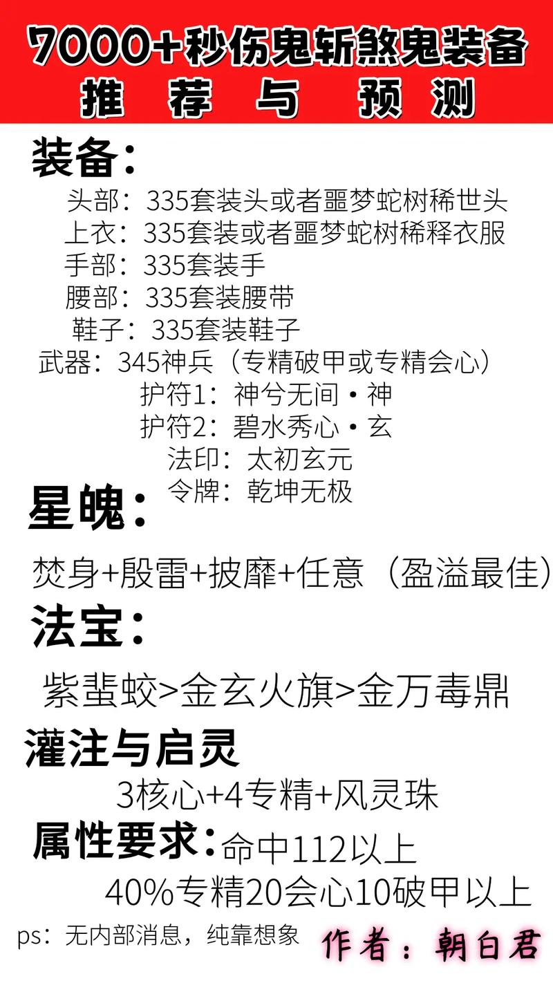 斩魂刷图排行斩魂职业仙子的3个分支哪个刷图厉害
