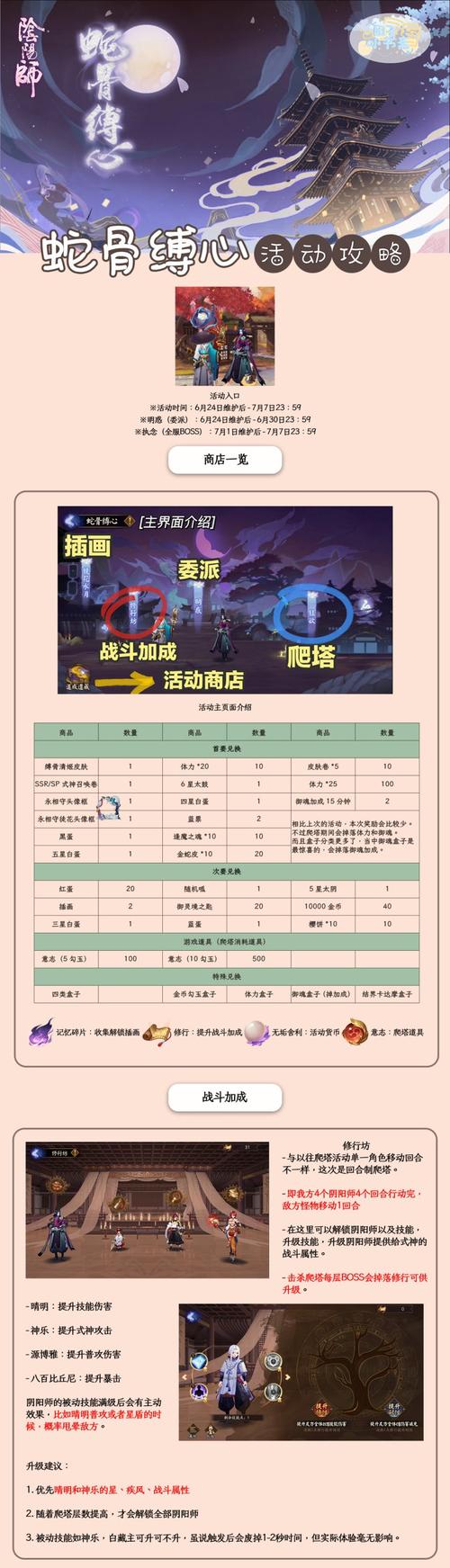 阴阳师蛇骨缚心委派任务怎么选择式神_蛇骨缚心委派任务需求式神汇总