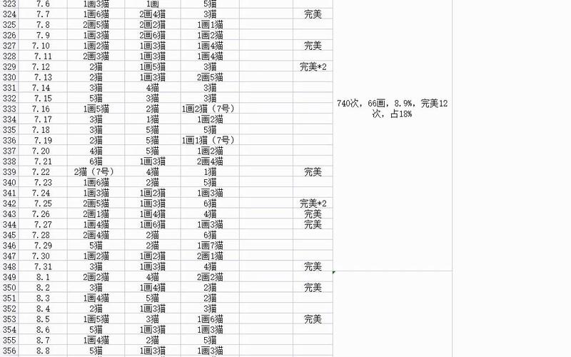 阴阳师码头骚乱委派任务推荐式神一览