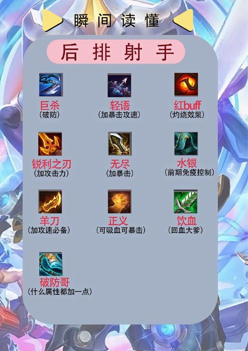 天书世界骑技秘籍玩法攻略