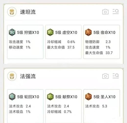 王者荣耀辅助通用铭文怎么搭配