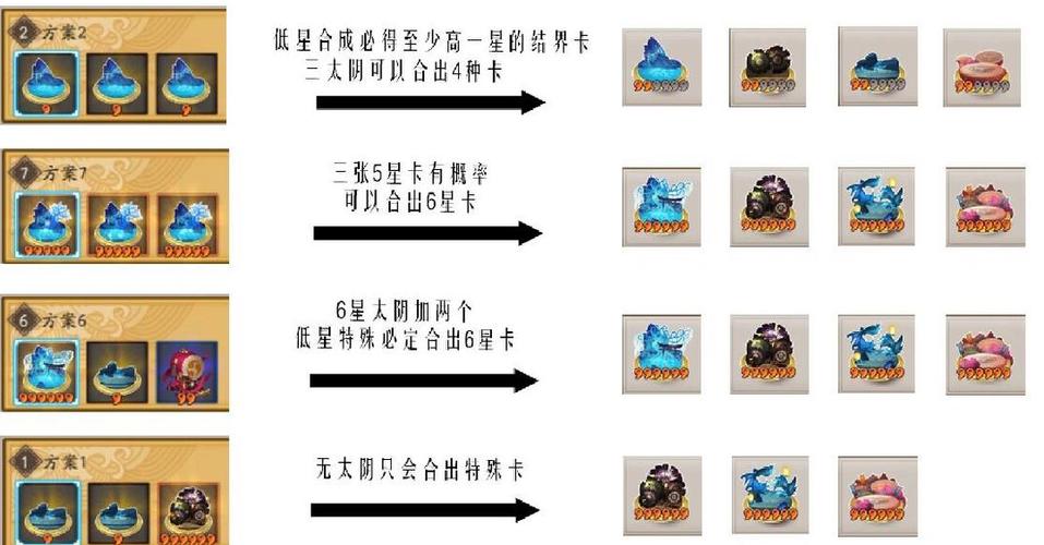 阴阳师结界卡获取方法一览-阴阳师结界卡如何获取的