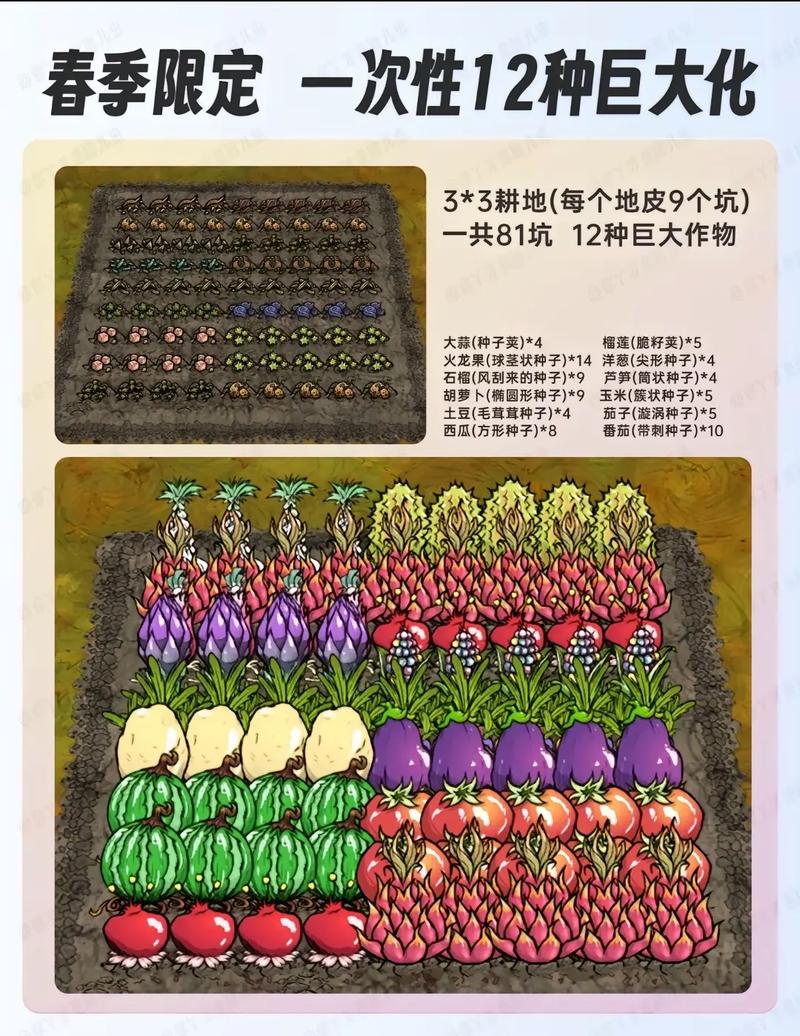 《饥荒》防止高鸟逃跑玩法解析攻略