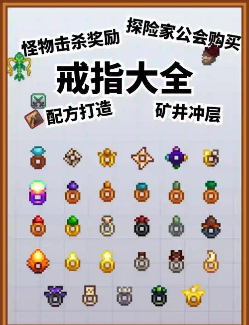 星露谷物语三叶虫获取方法介绍