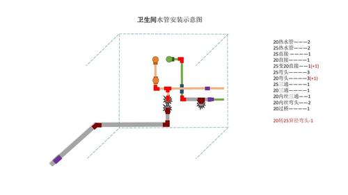 缺氧手压泵怎么连接水管