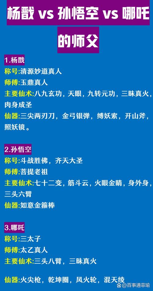 悟空传承功法