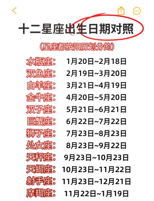 11月1号生日,提供些相关星座及生日的情况