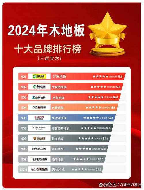 什么牌子的木地板好