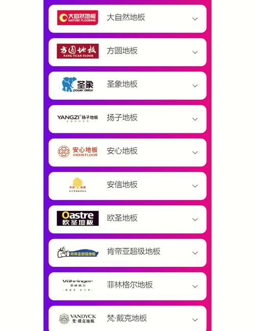实木地板十大品牌排行榜
