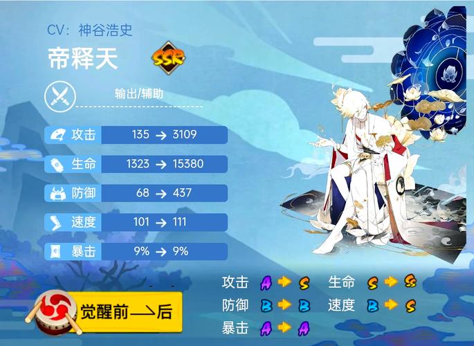 阴阳师2025帝释天阵容搭配