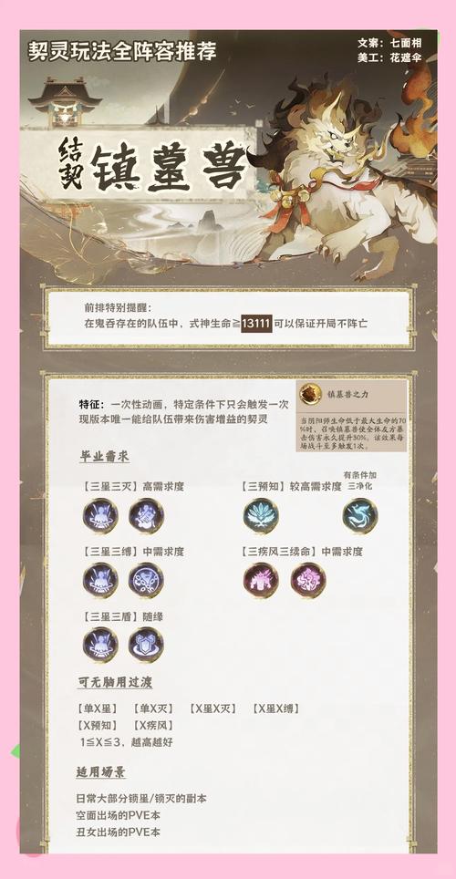 阴阳师阵容推荐和搭配