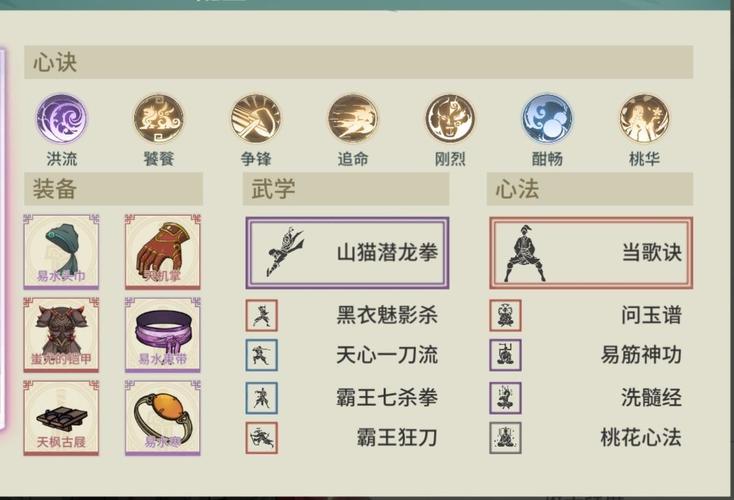 汉家江湖60级墨家古阵挂机阵容怎么搭配